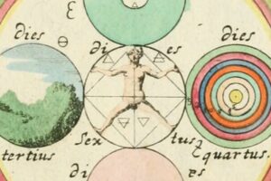 תולדות האזוטריקה המערבית